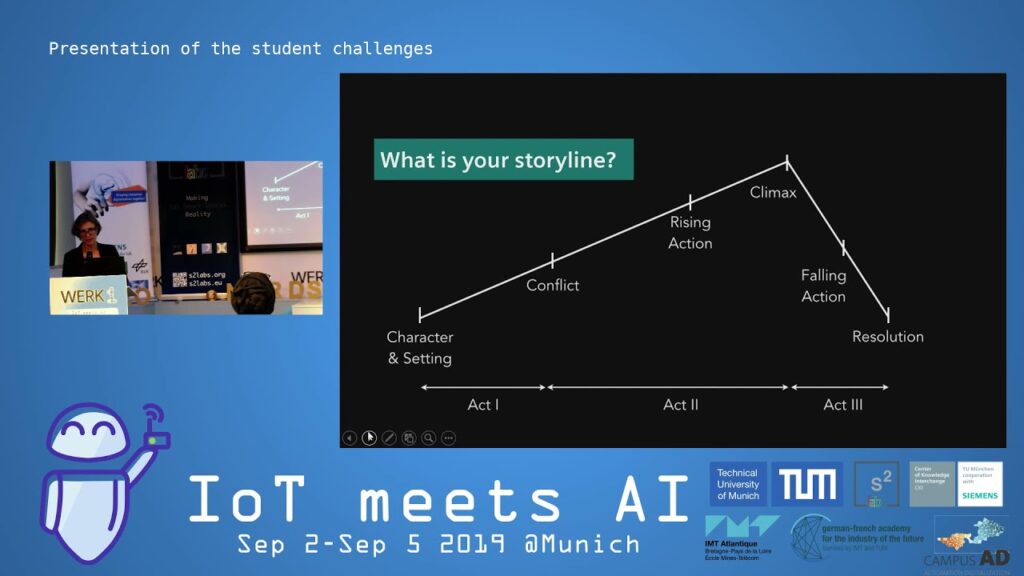 IoT meets AI 2019 – Pitch Training by Bettina Maisch (Siemens)